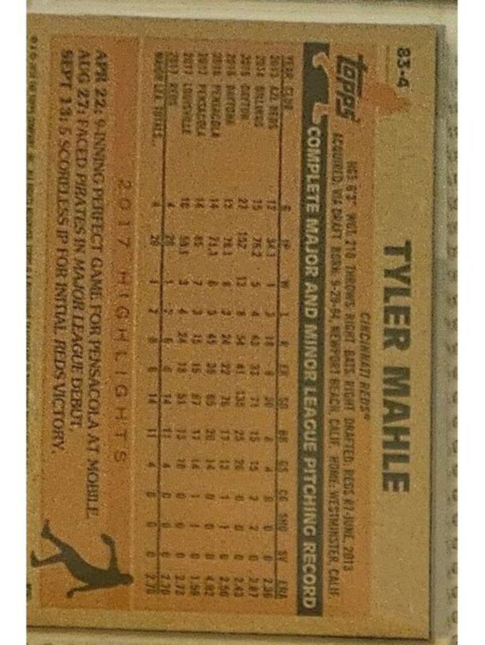 2018 Topps 1983 Topps Baseball Rookies #83-4 Tyler Mahle RC Cincinnati Reds - Picture 2 of 2